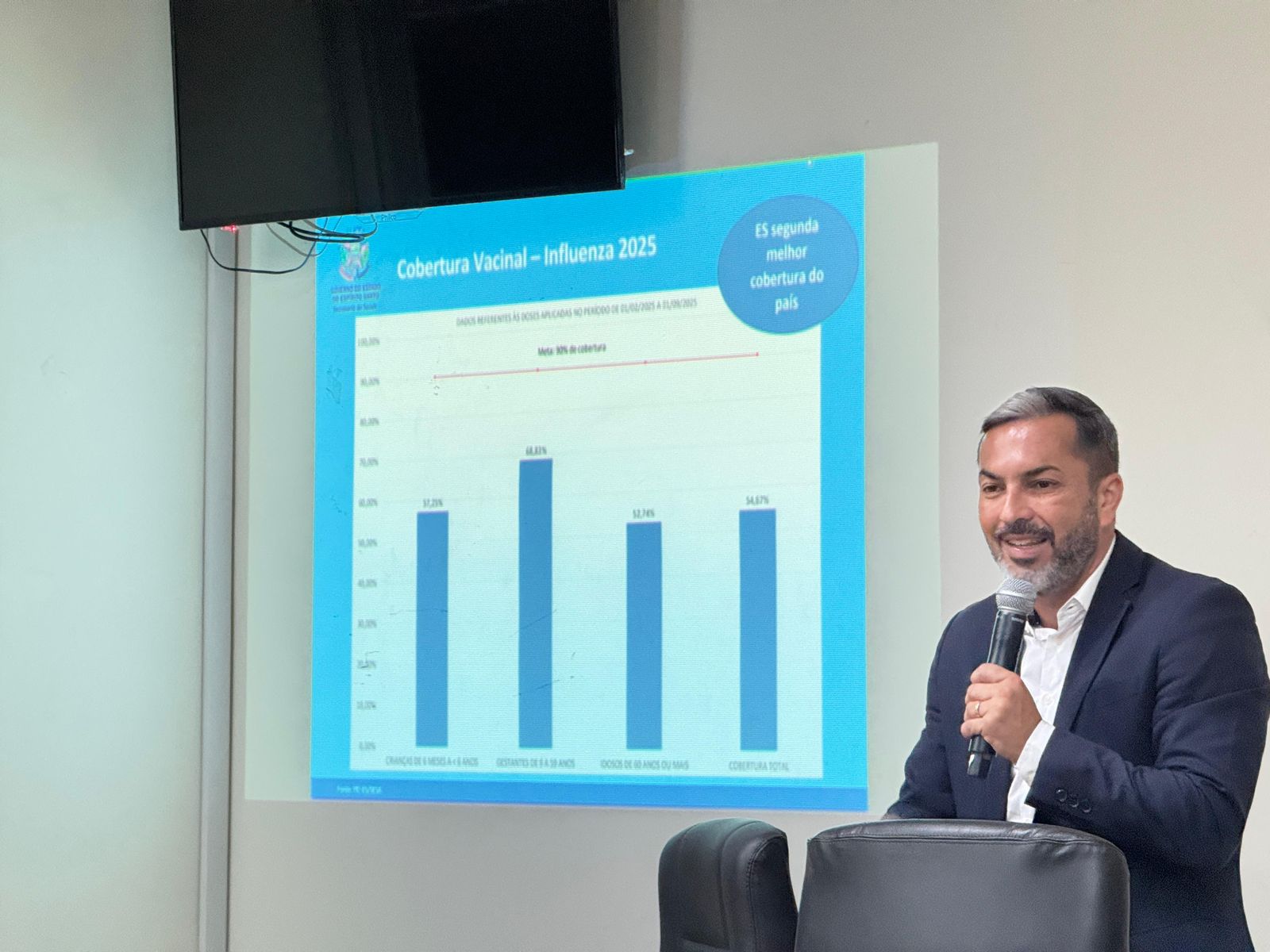 Secretário de Estado da Saúde, Tyago Hoffmann, apresenta prestação de contas na Assembleia Legislativa e destaca avanços na rede pública